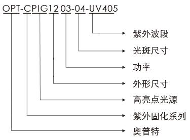 尊龙凯时-人生就是搏中国官方网站