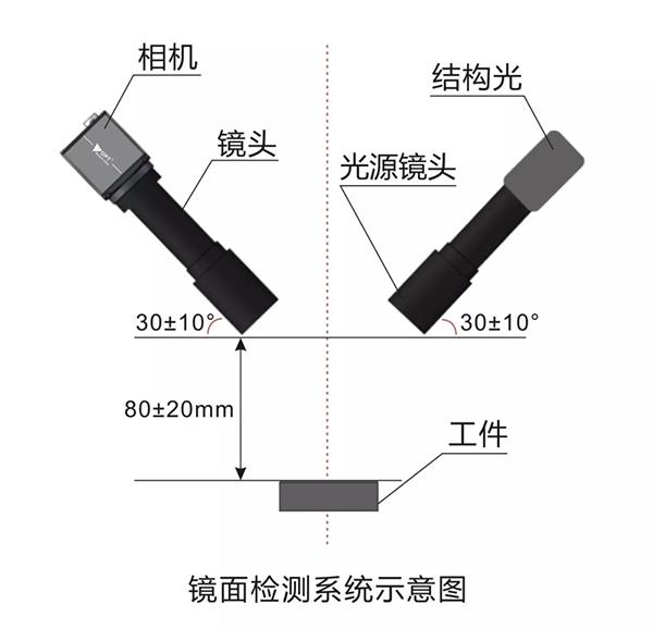 尊龙凯时-人生就是搏中国官方网站