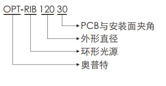 尊龙凯时-人生就是搏中国官方网站